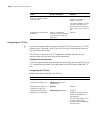 Configuration Manual - (page 2024)