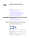 Configuration Manual - (page 2039)