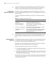 Configuration Manual - (page 2040)