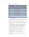 Configuration Manual - (page 2052)