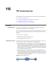 Configuration Manual - (page 2105)
