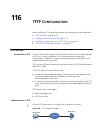 Configuration Manual - (page 2115)
