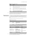 Configuration Manual - (page 2131)