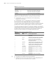 Configuration Manual - (page 2138)