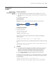 Configuration Manual - (page 2149)