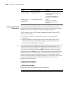 Configuration Manual - (page 2180)