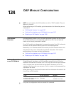 Configuration Manual - (page 2187)