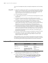 Configuration Manual - (page 2194)