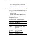 Configuration Manual - (page 2210)