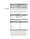 Configuration Manual - (page 2223)