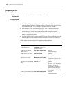 Configuration Manual - (page 2224)