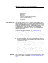 Configuration Manual - (page 2237)