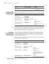 Configuration Manual - (page 2274)