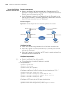 Configuration Manual - (page 2282)
