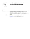 Configuration Manual - (page 2289)
