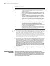 Configuration Manual - (page 2292)