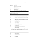Configuration Manual - (page 2323)