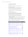 Configuration Manual - (page 2410)