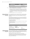 Configuration Manual - (page 2412)