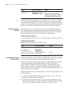 Configuration Manual - (page 2414)