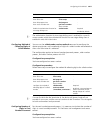 Configuration Manual - (page 2417)
