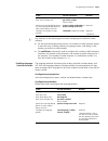 Configuration Manual - (page 2419)