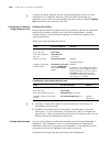 Configuration Manual - (page 2428)
