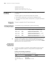 Configuration Manual - (page 2430)