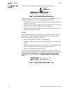 Programming Manual - (page 24)