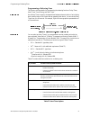 Programming Manual - (page 31)