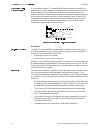 Programming Manual - (page 40)