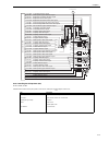 Service Manual - (page 303)