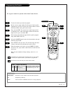 Operating Manual & Warranty - (page 45)