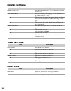 Basic Manual - (page 79)