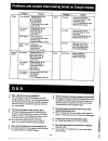 Operating Instructions & Recipes - (page 43)