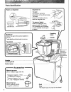 Operating Instructions & Recipes - (page 6)