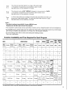 Operating Instructions & Recipes - (page 9)