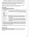 Operating Instructions & Recipes - (page 21)