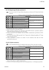 Initial Setup Manual - (page 19)