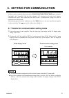 Communication Instruction Manual - (page 11)