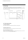 Communication Instruction Manual - (page 30)