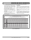 Owner's Manual And Service Manual - (page 41)