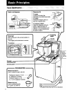 Operating Instructions And Cookery Book - (page 6)