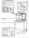 Operating Instructions And Recipes - (page 6)