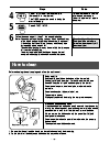 Operating Instructions And Recipes - (page 13)