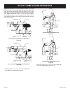 Installation instructions and owner's manual - (page 24)