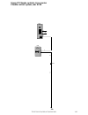 Wiring Diagram - (page 146)
