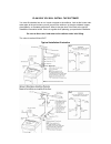 Installation Programming Troubleshooting - (page 6)