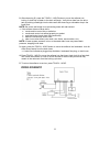 Installation Programming Troubleshooting - (page 23)