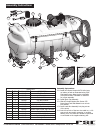 Assembly / Operation Instructions / Parts - (page 3)